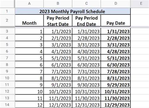2 Salaries. . Which months have 3 pay periods in 2023